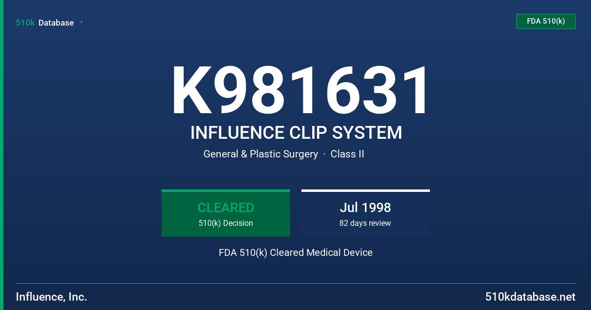 K981631 INFLUENCE CLIP SYSTEM FDA 510(k) Cleared Medical Device