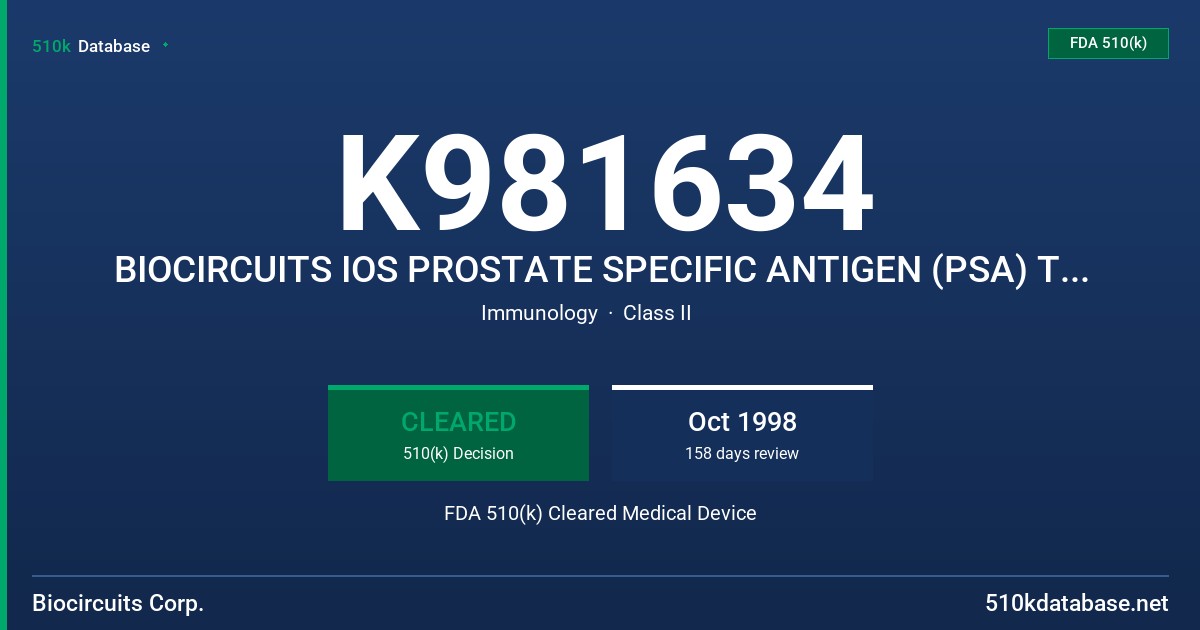 K981634 BIOCIRCUITS IOS PROSTATE SPECIFIC ANTIGEN (PSA) TEST CARTRIDGES, BIOCIRCUITS IOS PSA CONTROLS FDA 510(k) Cleared Medical Device