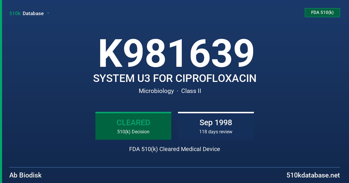 K981639 SYSTEM U3 FOR CIPROFLOXACIN FDA 510(k) Cleared Medical Device