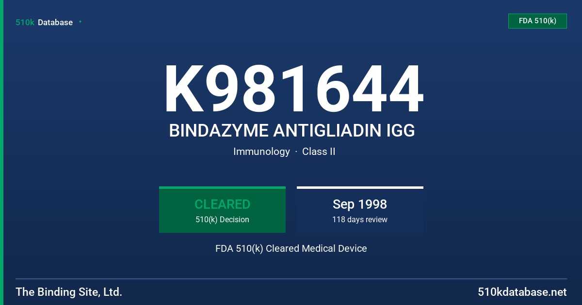 K981644 BINDAZYME ANTIGLIADIN IGG FDA 510(k) Cleared Medical Device
