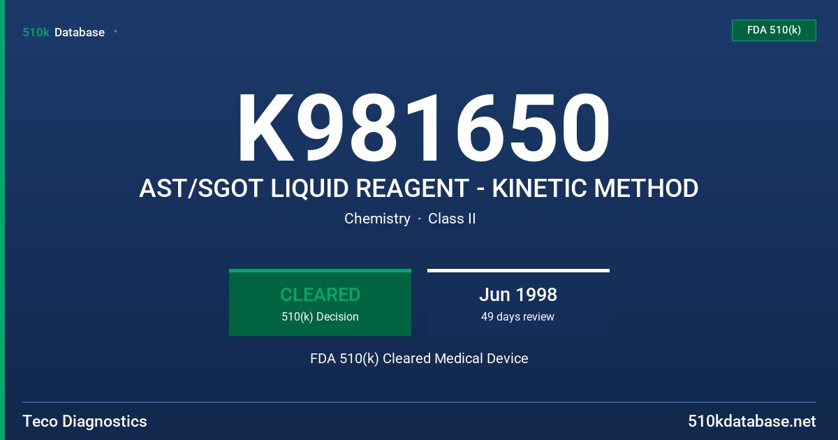 K981650 AST/SGOT LIQUID REAGENT - KINETIC METHOD FDA 510(k) Cleared Medical Device