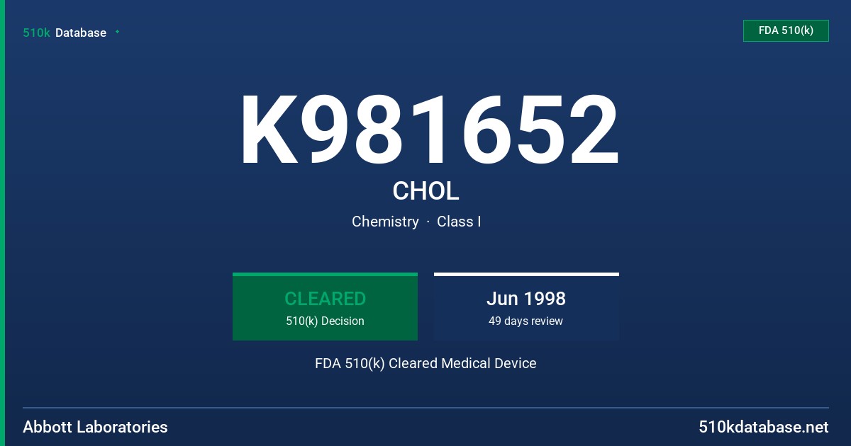 K981652 CHOL FDA 510(k) Cleared Medical Device