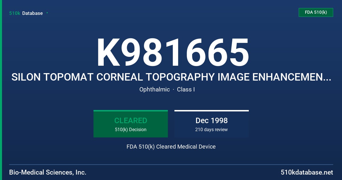 K981665 SILON TOPOMAT CORNEAL TOPOGRAPHY IMAGE ENHANCEMENT DEVICE FDA 510(k) Cleared Medical Device