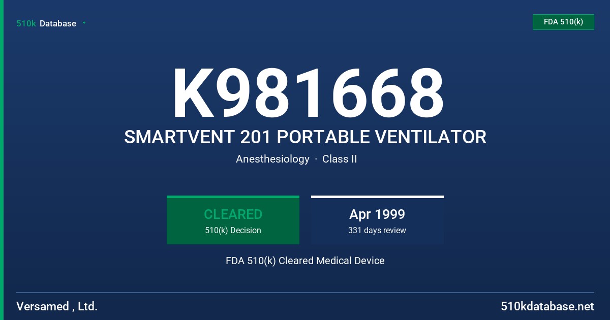 K981668 SMARTVENT 201 PORTABLE VENTILATOR FDA 510(k) Cleared Medical Device