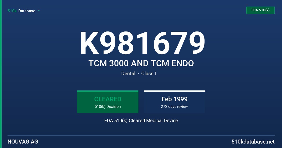 K981679 TCM 3000 AND TCM ENDO FDA 510(k) Cleared Medical Device
