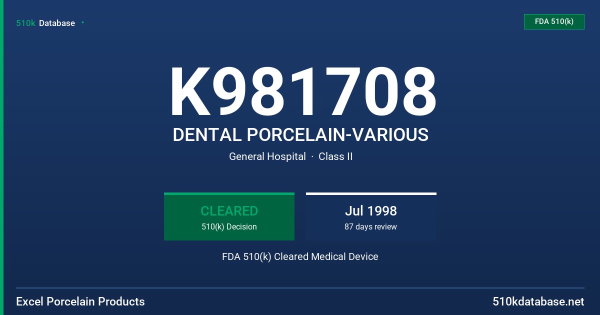 K981708 DENTAL PORCELAIN-VARIOUS FDA 510(k) Cleared Medical Device