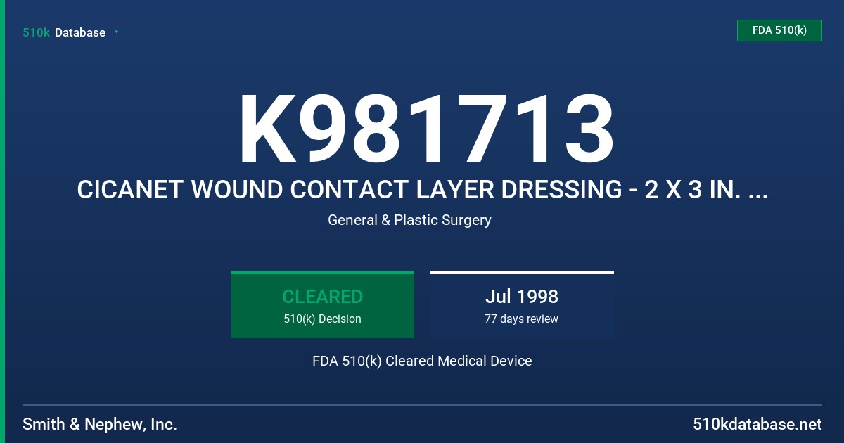 K981713 CICANET WOUND CONTACT LAYER DRESSING - 2 X 3 IN. MODEL 59100600, CICANET WOUND CONTACT LAYER DRESSING - 4 X 5 IN. MODEL0 FDA 510(k) Cleared Medical Device
