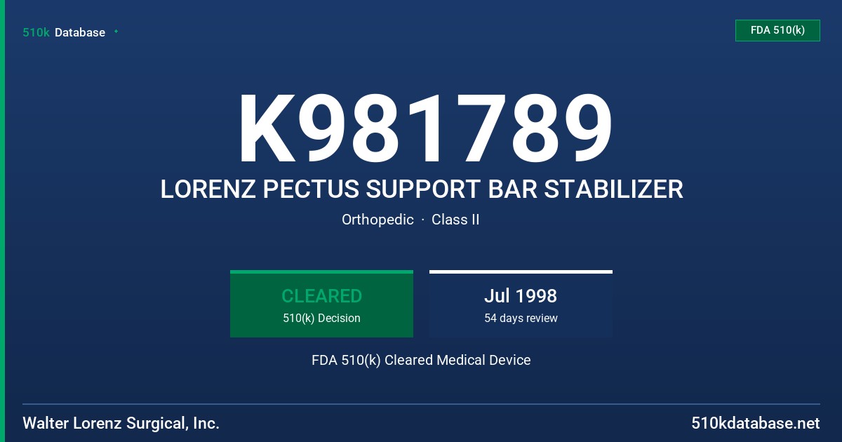 K981789 LORENZ PECTUS SUPPORT BAR STABILIZER FDA 510(k) Cleared Medical Device