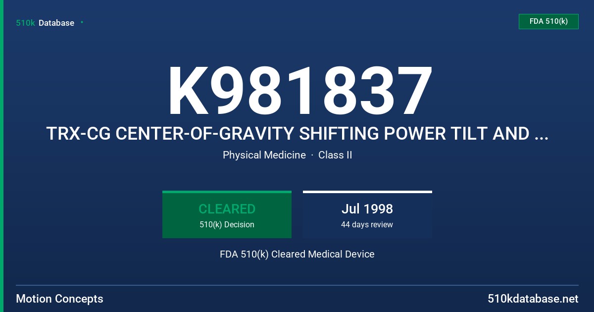 K981837 TRX-CG CENTER-OF-GRAVITY SHIFTING POWER TILT AND RECLINE SYSTEMS FDA 510(k) Cleared Medical Device