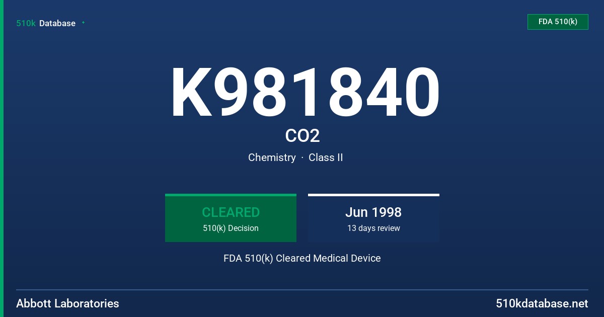 K981840 CO2 FDA 510(k) Cleared Medical Device