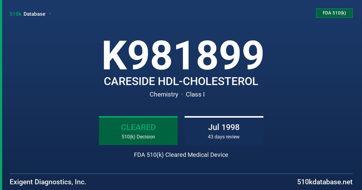 K981899 CARESIDE HDL-CHOLESTEROL FDA 510(k) Cleared Medical Device