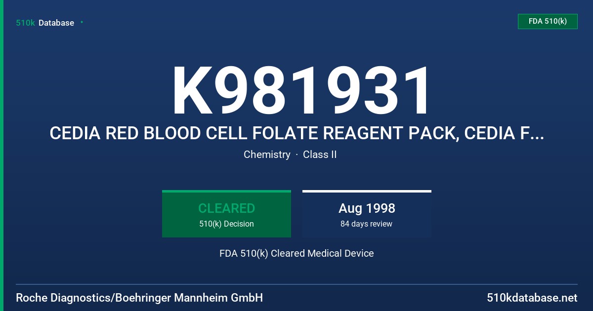 K981931 CEDIA RED BLOOD CELL FOLATE REAGENT PACK, CEDIA FOLATE ASSAY AND ELECSYS FOLATE ASSAY FDA 510(k) Cleared Medical Device