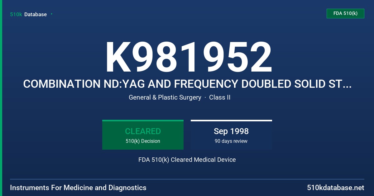 K981952 COMBINATION ND:YAG AND FREQUENCY DOUBLED SOLID STATE GREEN LASER FDA 510(k) Cleared Medical Device