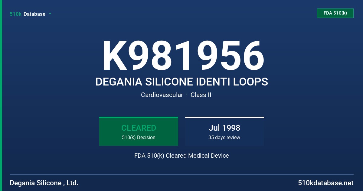 K981956 DEGANIA SILICONE IDENTI LOOPS FDA 510(k) Cleared Medical Device