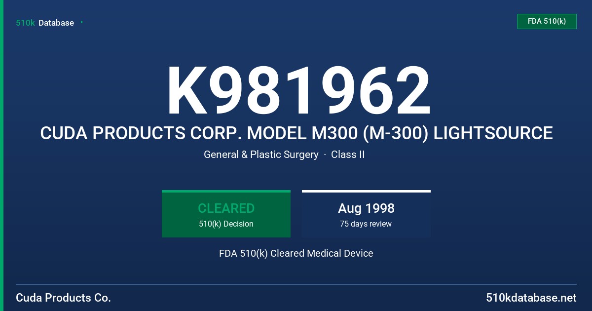 K981962 CUDA PRODUCTS CORP. MODEL M300 (M-300) LIGHTSOURCE FDA 510(k) Cleared Medical Device