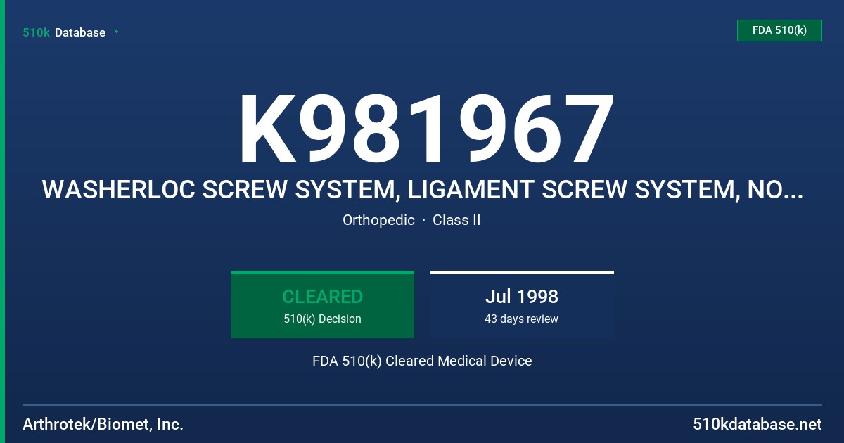 K981967 WASHERLOC SCREW SYSTEM, LIGAMENT SCREW SYSTEM, NO-PROFILE BI-CORTICAL SCREW SYSTEM, CHANNEL LIGAMENT CLAMP, HECKMAN SCRE FDA 510(k) Cleared Medical Device