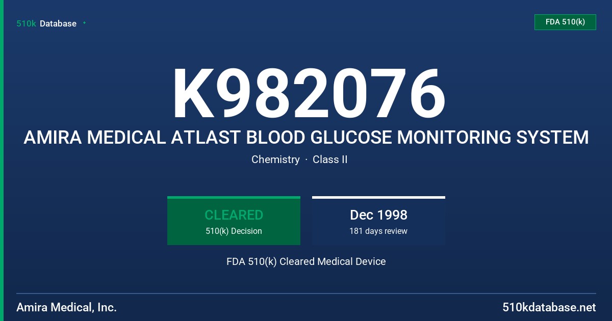 K982076 AMIRA MEDICAL ATLAST BLOOD GLUCOSE MONITORING SYSTEM FDA 510(k) Cleared Medical Device