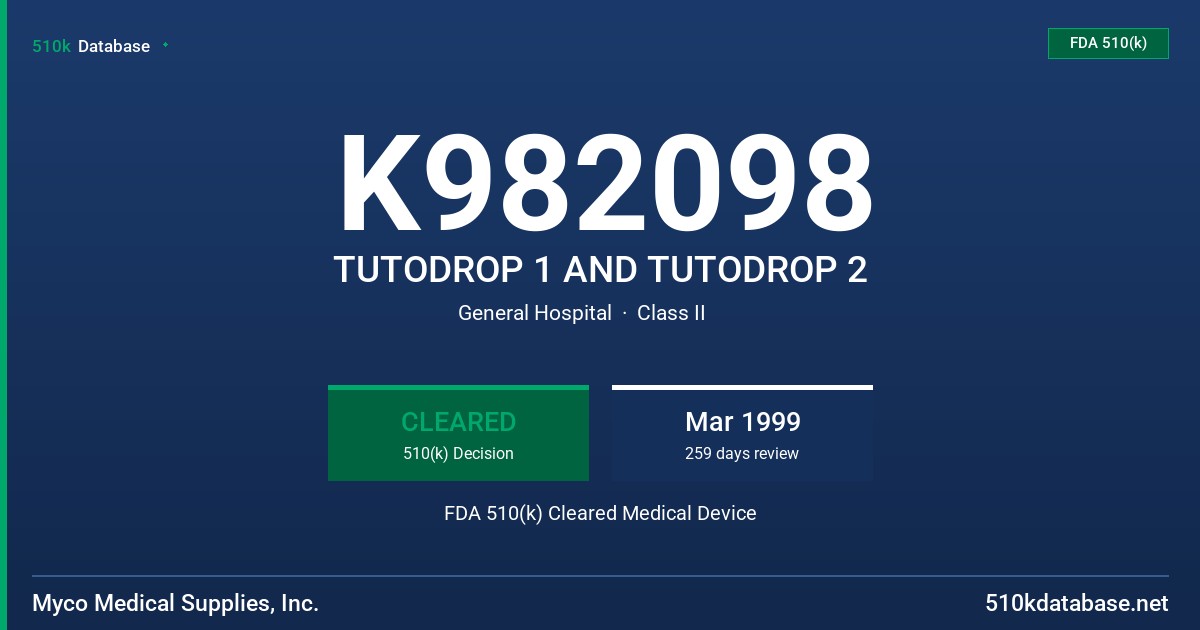 K982098 TUTODROP 1 AND TUTODROP 2 FDA 510(k) Cleared Medical Device