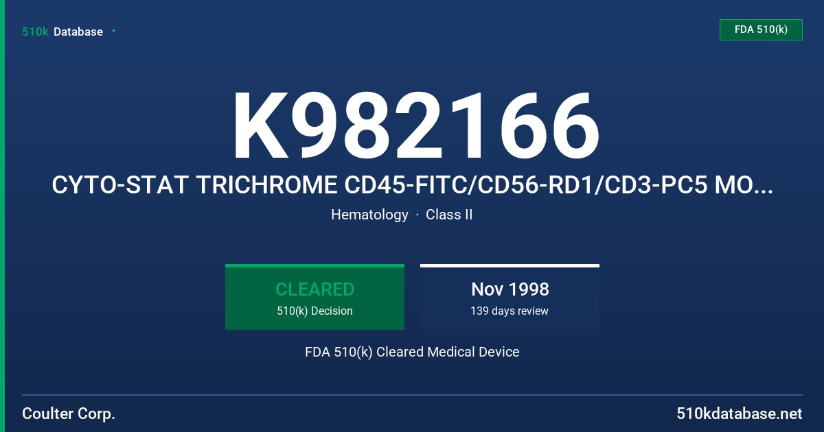 K982166 CYTO-STAT TRICHROME CD45-FITC/CD56-RD1/CD3-PC5 MONOCLONAL ANTIBODY REAGENT WITH CYTO-STAT TRICHROME CD45-FITC/MSIGG1-RD1 FDA 510(k) Cleared Medical Device