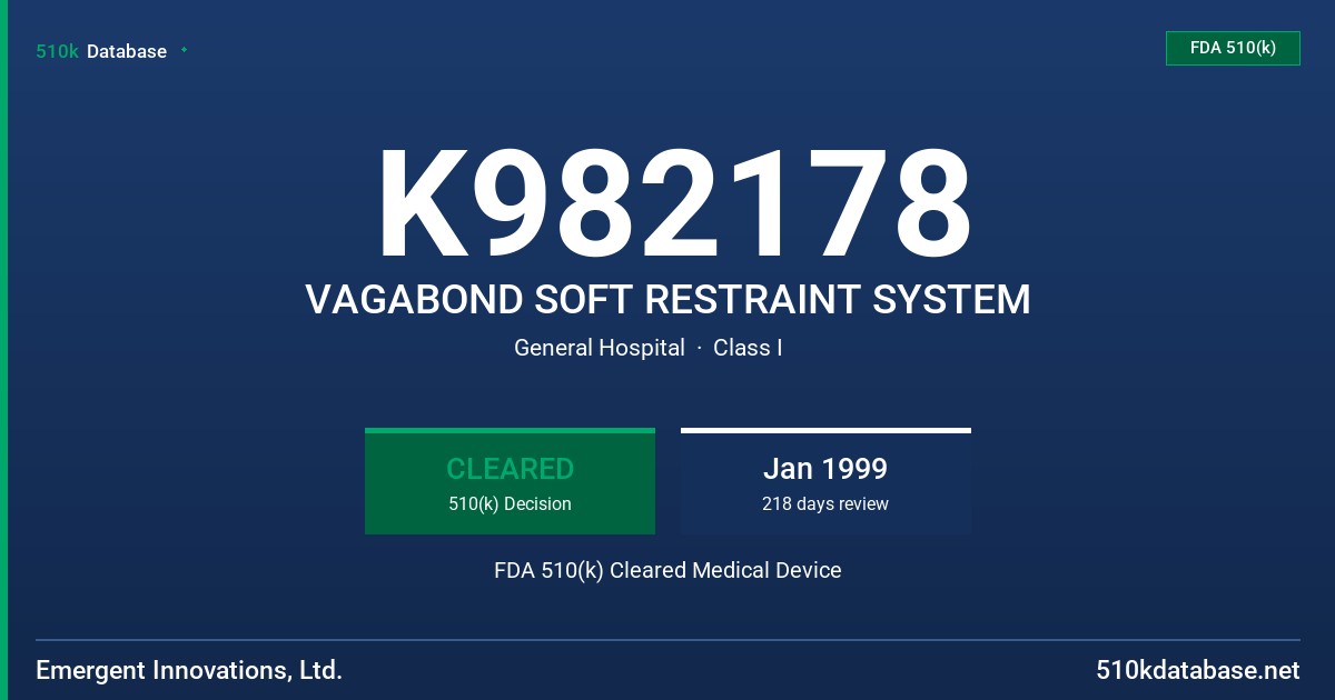 K982178 VAGABOND SOFT RESTRAINT SYSTEM FDA 510(k) Cleared Medical Device