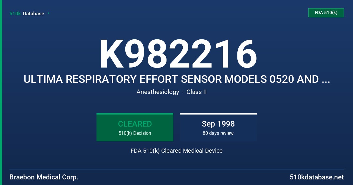 K982216 ULTIMA RESPIRATORY EFFORT SENSOR MODELS 0520 AND 0522 FDA 510(k) Cleared Medical Device