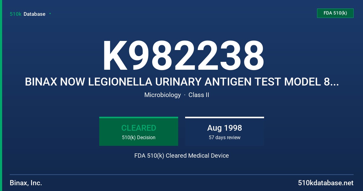 K982238 BINAX NOW LEGIONELLA URINARY ANTIGEN TEST MODEL 852-020 AND BINAX NOW LEG IONELLA URINARY ANTIGEN CONTROL KIT MODEL 8522 FDA 510(k) Cleared Medical Device