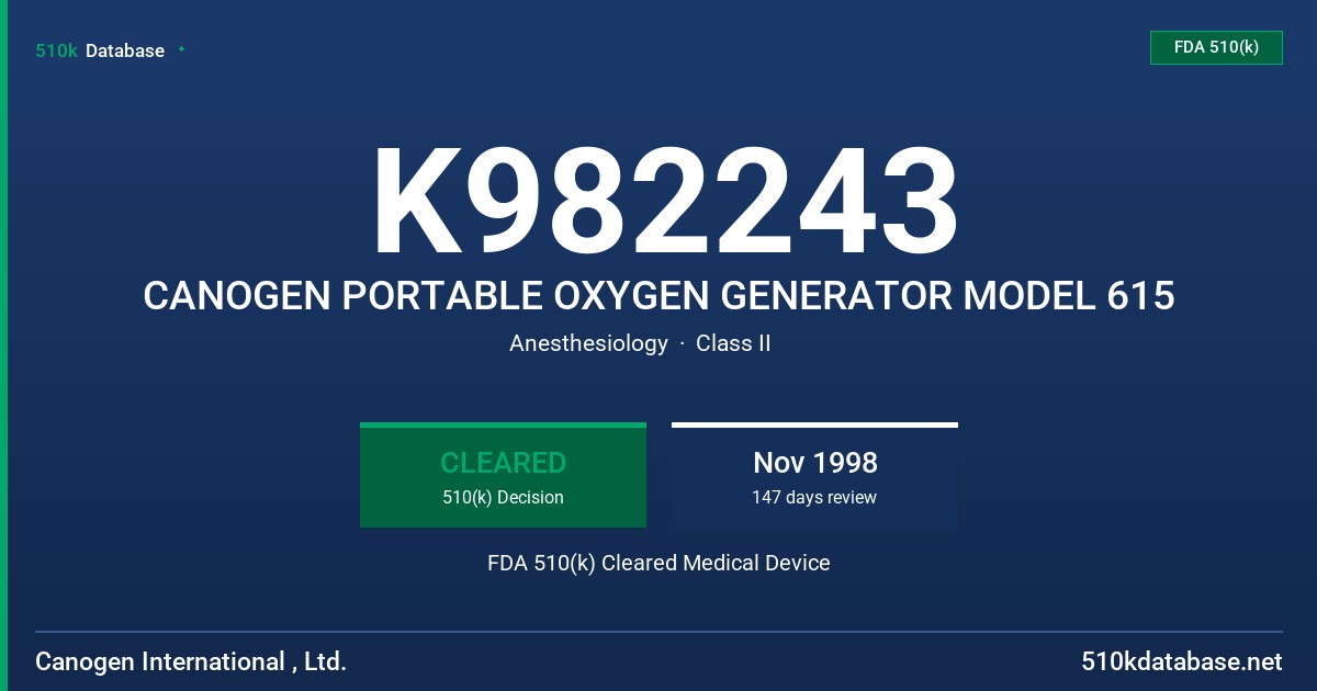 K982243 CANOGEN PORTABLE OXYGEN GENERATOR MODEL 615 FDA 510(k) Cleared Medical Device