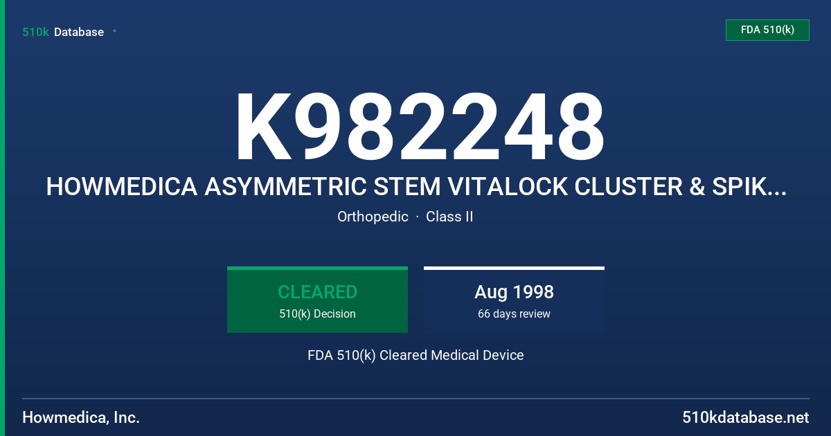K982248 HOWMEDICA ASYMMETRIC STEM VITALOCK CLUSTER & SPIKED SHELLS, AND ACETABULAR SHELLS WITH MESH INGROWTH SURFACE WITH PERI-A FDA 510(k) Cleared Medical Device