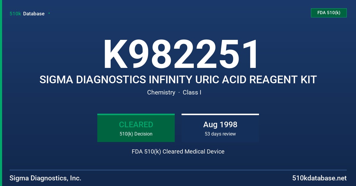 K982251 SIGMA DIAGNOSTICS INFINITY URIC ACID REAGENT KIT FDA 510(k) Cleared Medical Device