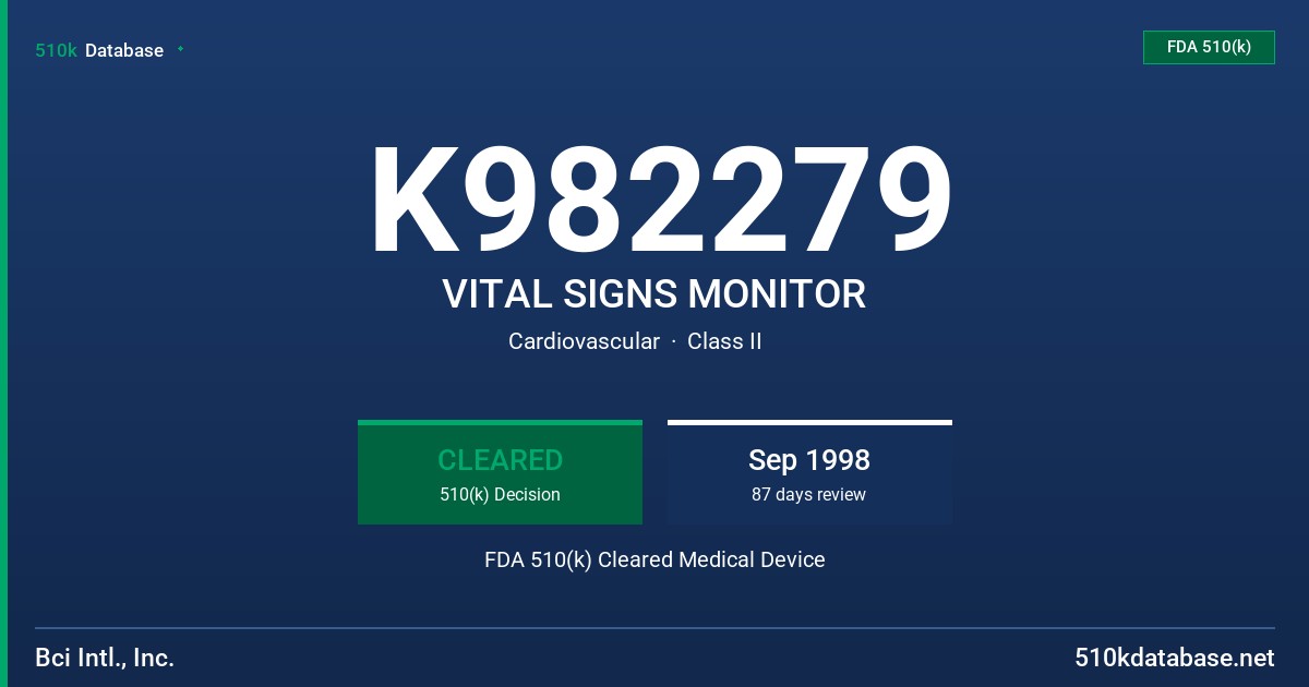 K982279 VITAL SIGNS MONITOR FDA 510(k) Cleared Medical Device