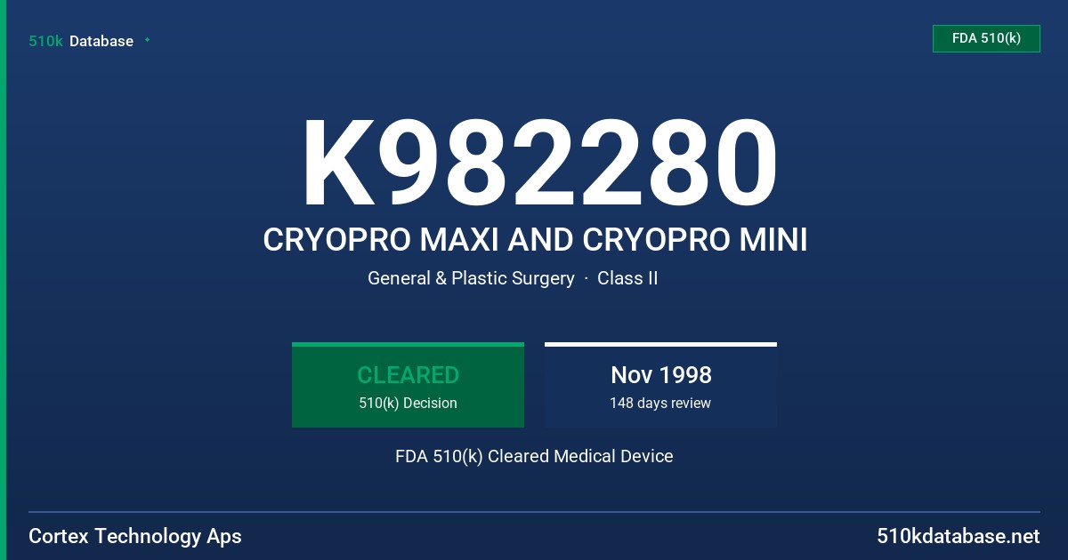 K982280 CRYOPRO MAXI AND CRYOPRO MINI FDA 510(k) Cleared Medical Device