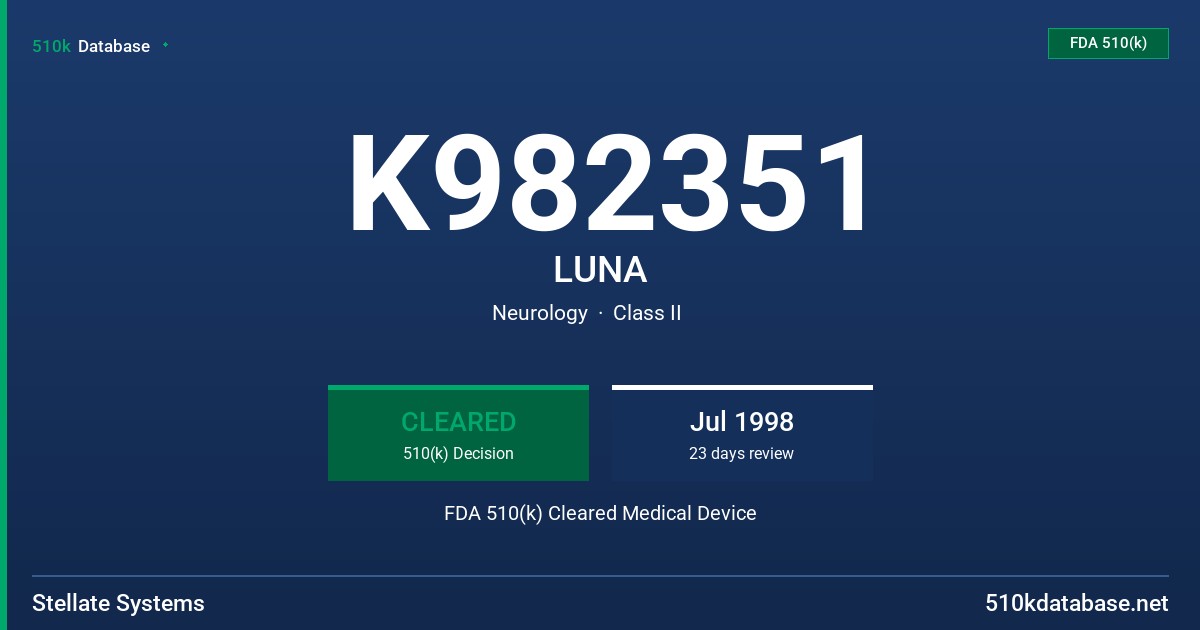 K982351 LUNA FDA 510(k) Cleared Medical Device