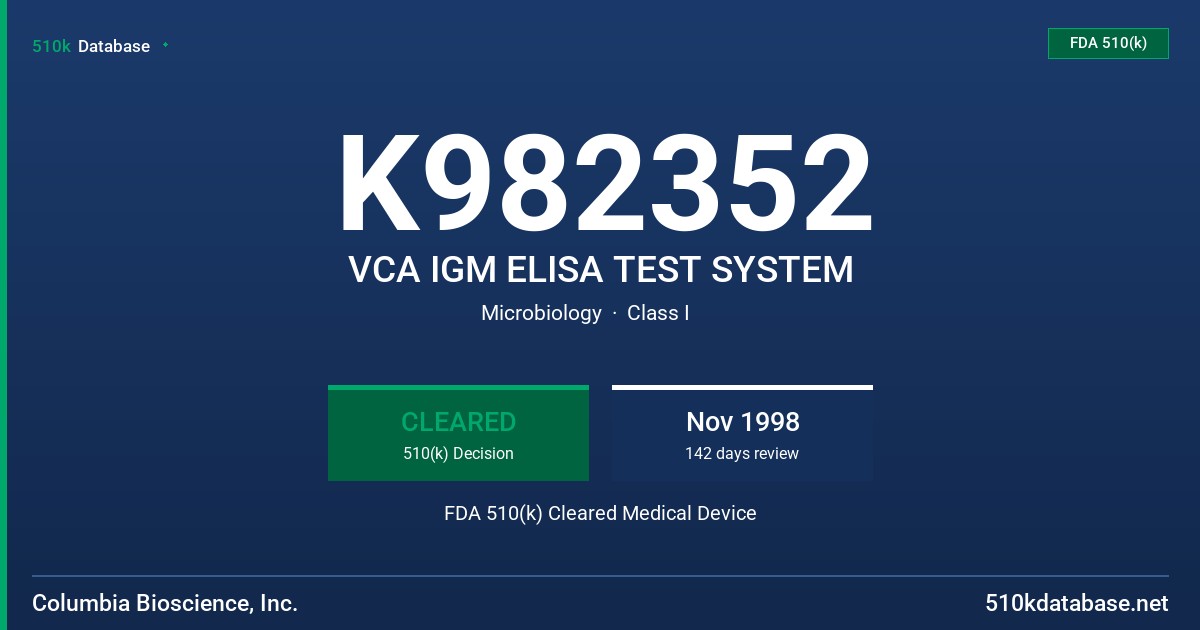 K982352 VCA IGM ELISA TEST SYSTEM FDA 510(k) Cleared Medical Device