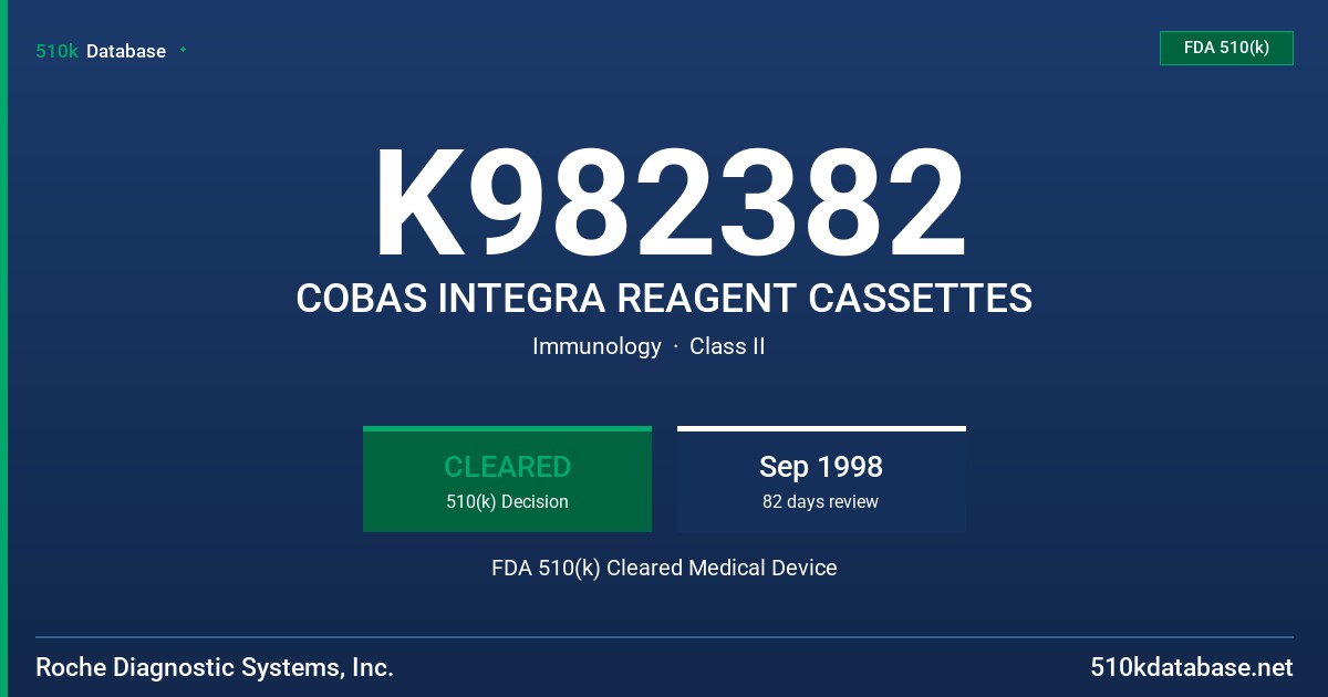 K982382 COBAS INTEGRA REAGENT CASSETTES FDA 510(k) Cleared Medical Device