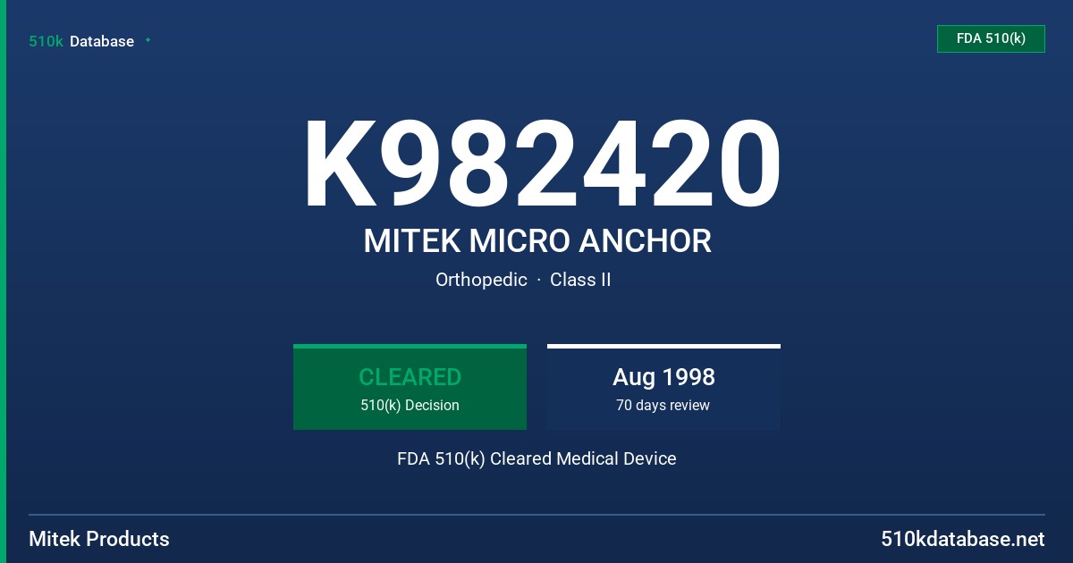 K982420 MITEK MICRO ANCHOR FDA 510(k) Cleared Medical Device