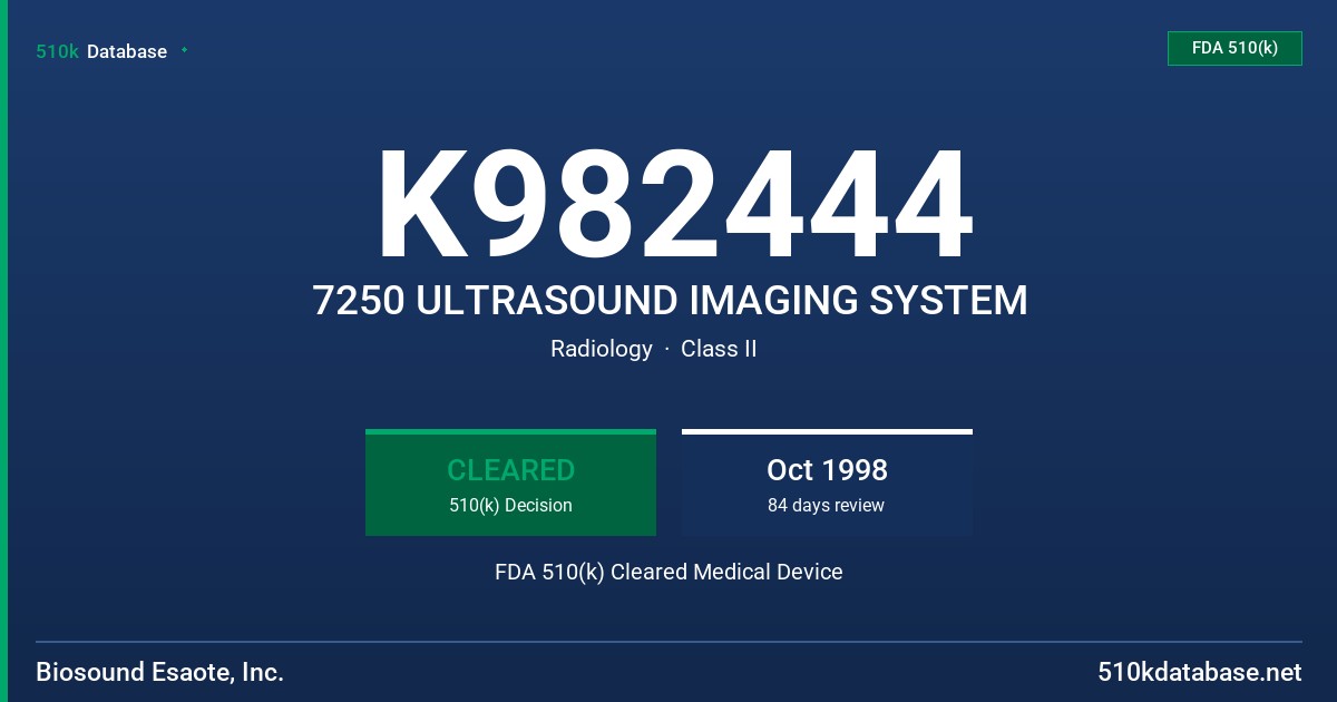 K982444 7250 ULTRASOUND IMAGING SYSTEM FDA 510(k) Cleared Medical Device