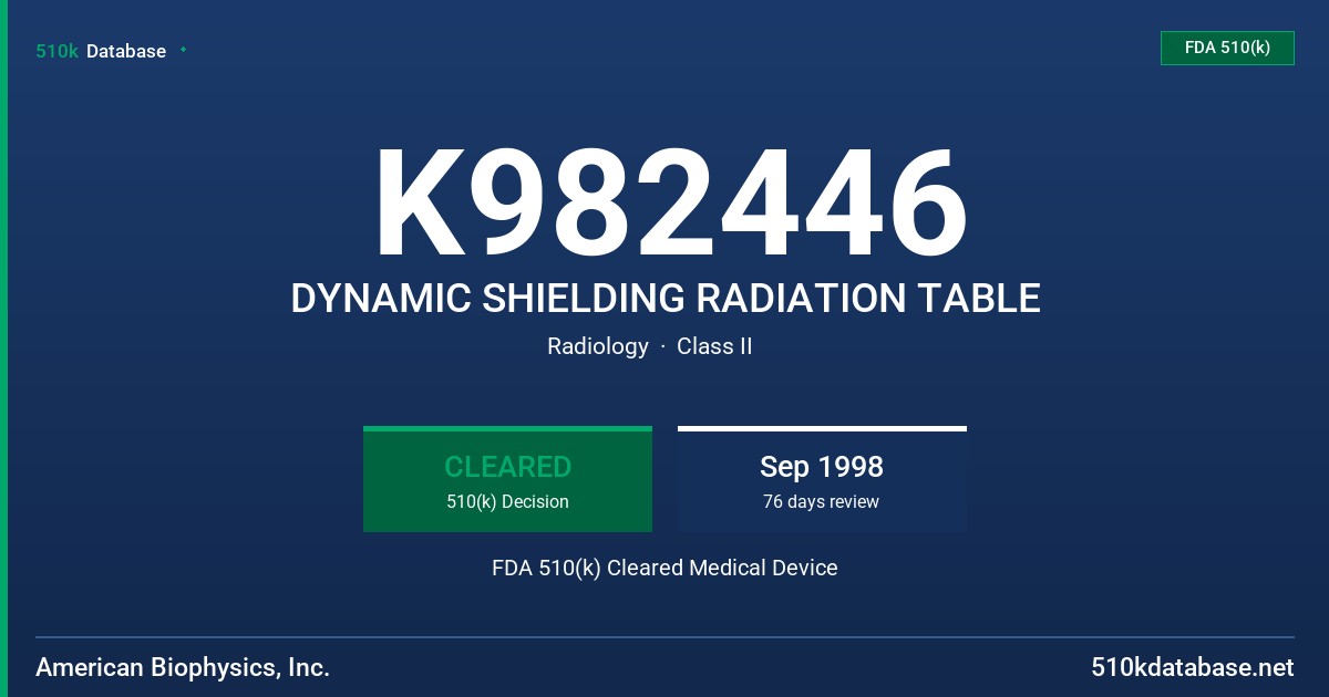 K982446 DYNAMIC SHIELDING RADIATION TABLE FDA 510(k) Cleared Medical Device