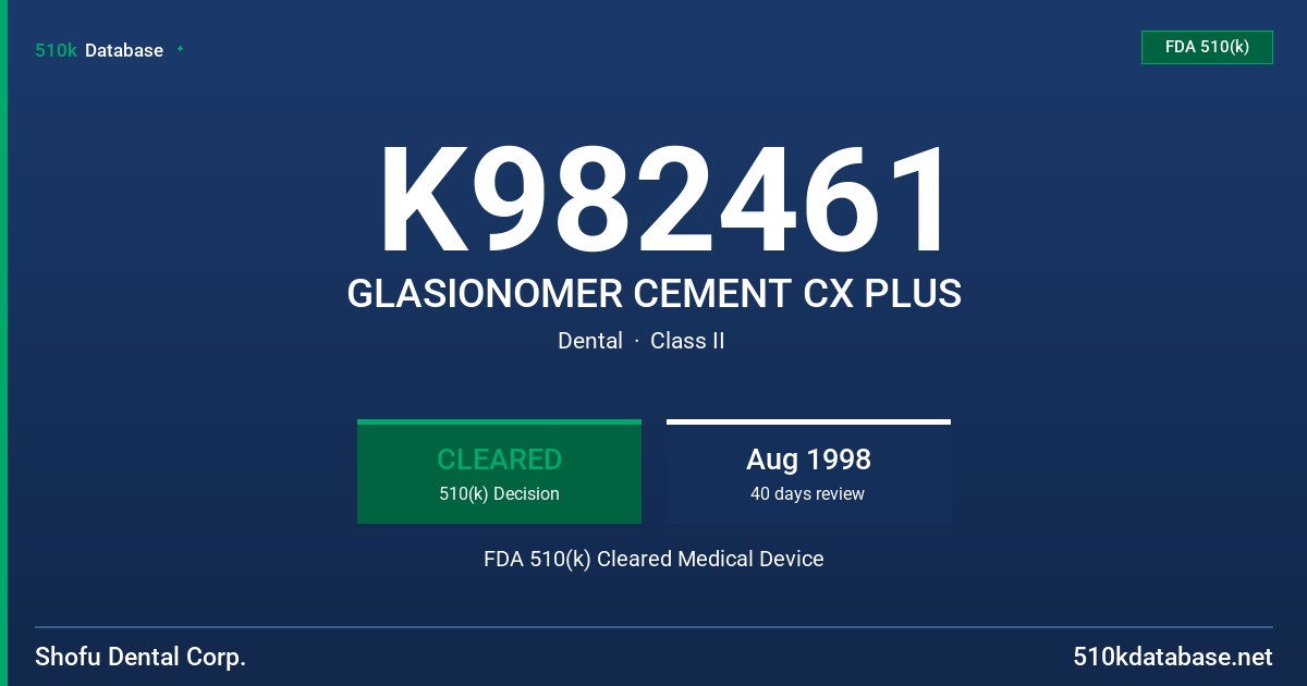 K982461 GLASIONOMER CEMENT CX PLUS FDA 510(k) Cleared Medical Device