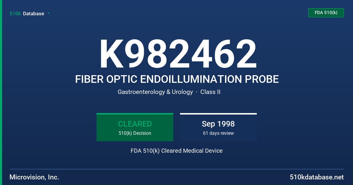 K982462 FIBER OPTIC ENDOILLUMINATION PROBE FDA 510(k) Cleared Medical Device