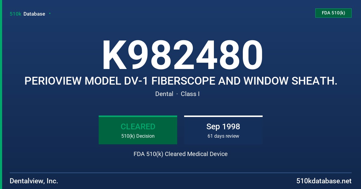 K982480 PERIOVIEW MODEL DV-1 FIBERSCOPE AND WINDOW SHEATH. FDA 510(k) Cleared Medical Device