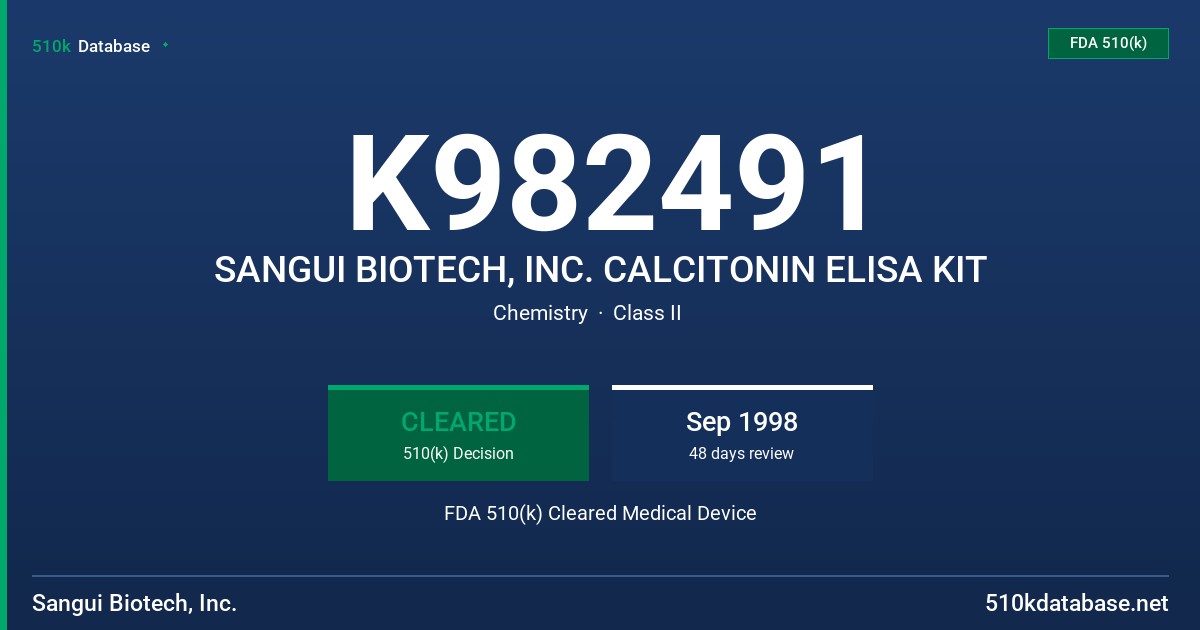 K982491 SANGUI BIOTECH, INC. CALCITONIN ELISA KIT FDA 510(k) Cleared Medical Device