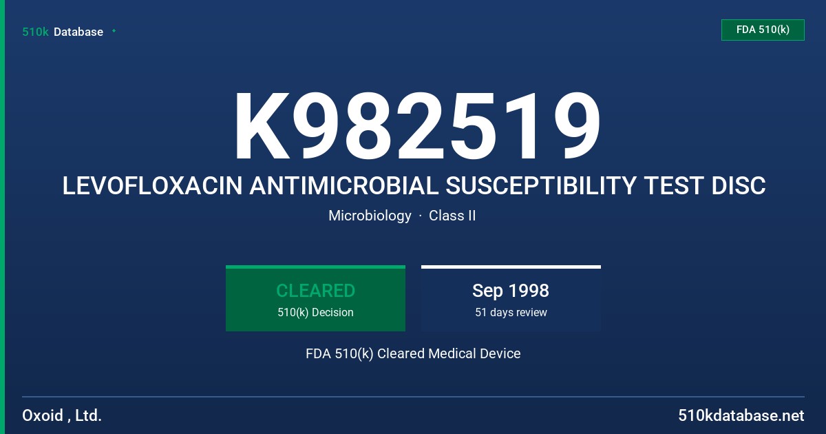 K982519 LEVOFLOXACIN ANTIMICROBIAL SUSCEPTIBILITY TEST DISC FDA 510(k) Cleared Medical Device