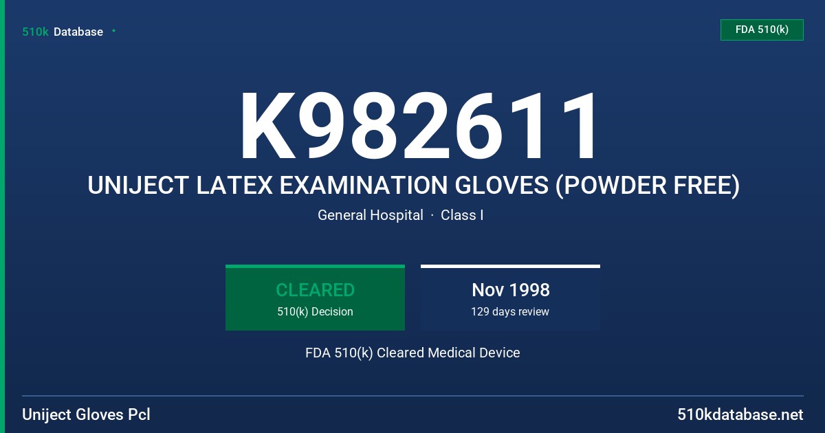 K982611 UNIJECT LATEX EXAMINATION GLOVES (POWDER FREE) FDA 510(k) Cleared Medical Device