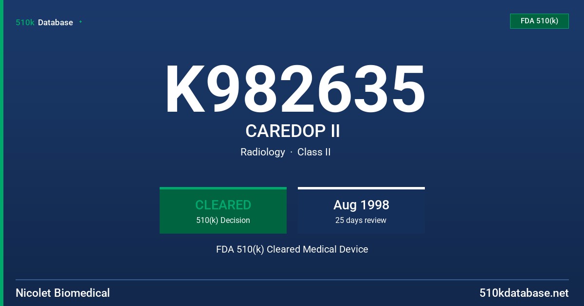 K982635 CAREDOP II FDA 510(k) Cleared Medical Device