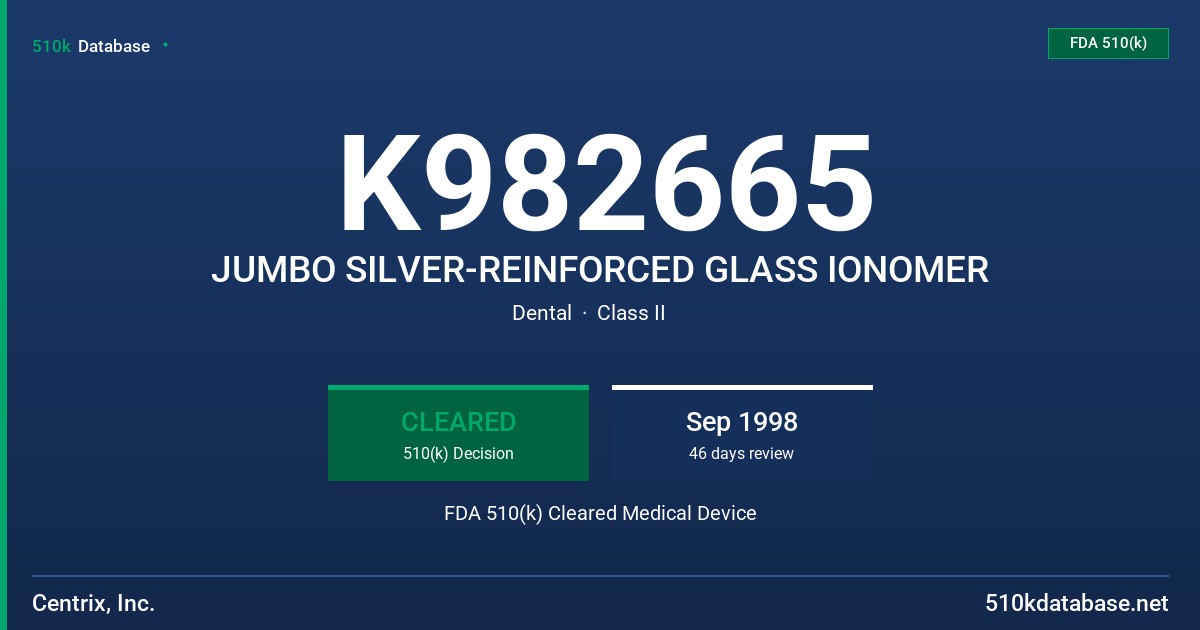 K982665 JUMBO SILVER-REINFORCED GLASS IONOMER FDA 510(k) Cleared Medical Device
