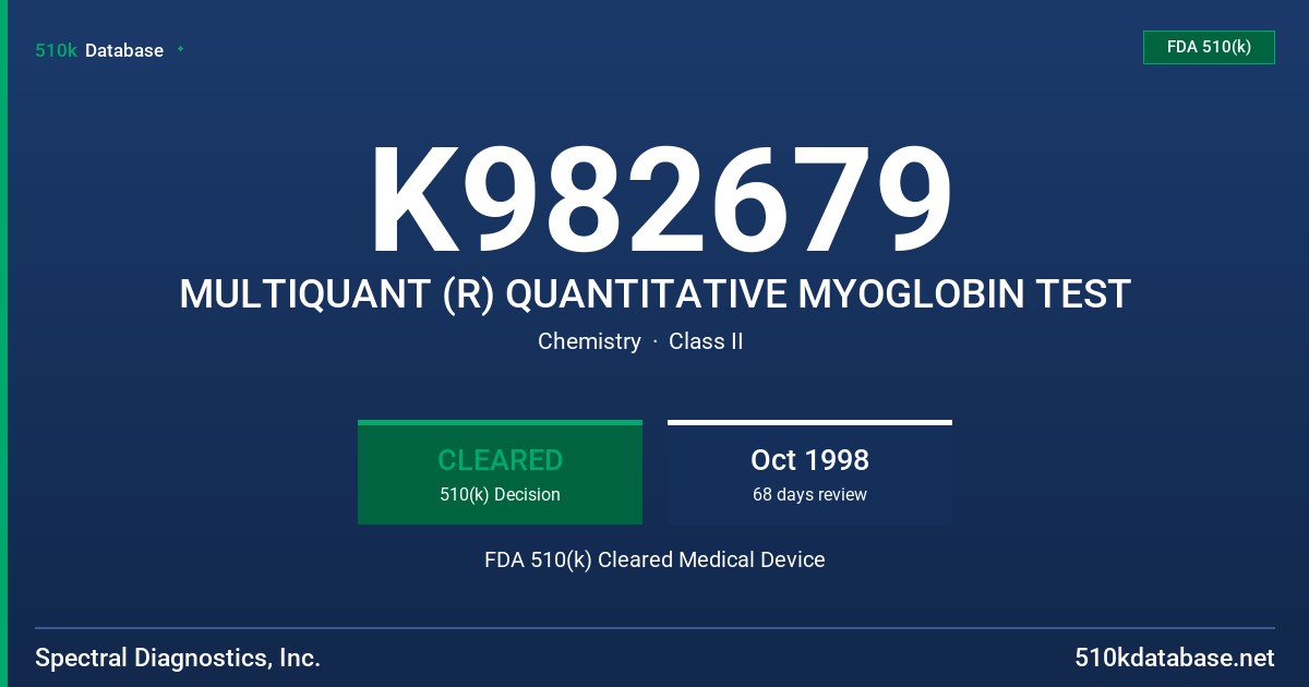 K982679 MULTIQUANT (R) QUANTITATIVE MYOGLOBIN TEST FDA 510(k) Cleared Medical Device