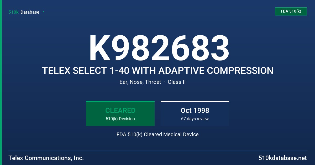 K982683 TELEX SELECT 1-40 WITH ADAPTIVE COMPRESSION FDA 510(k) Cleared Medical Device