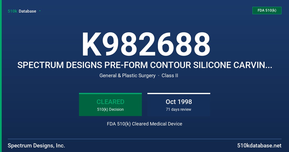 K982688 SPECTRUM DESIGNS PRE-FORM CONTOUR SILICONE CARVING BLOCK FDA 510(k) Cleared Medical Device