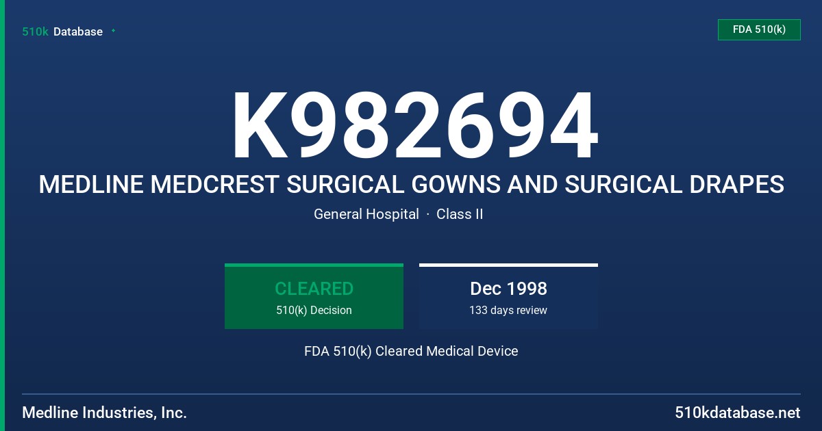 K982694 MEDLINE MEDCREST SURGICAL GOWNS AND SURGICAL DRAPES FDA 510(k) Cleared Medical Device