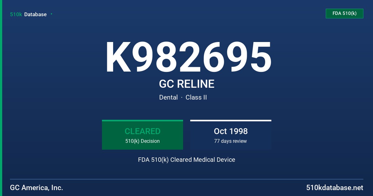 K982695 GC RELINE FDA 510(k) Cleared Medical Device
